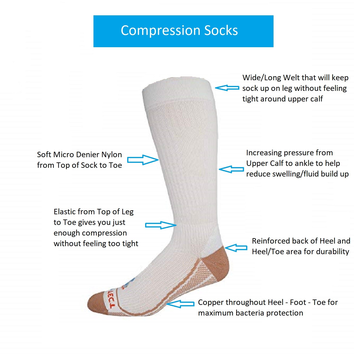 White Over The Calf Copper Compression Socks - Pro-Tect Copper Socks